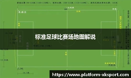 星空体育官网入口